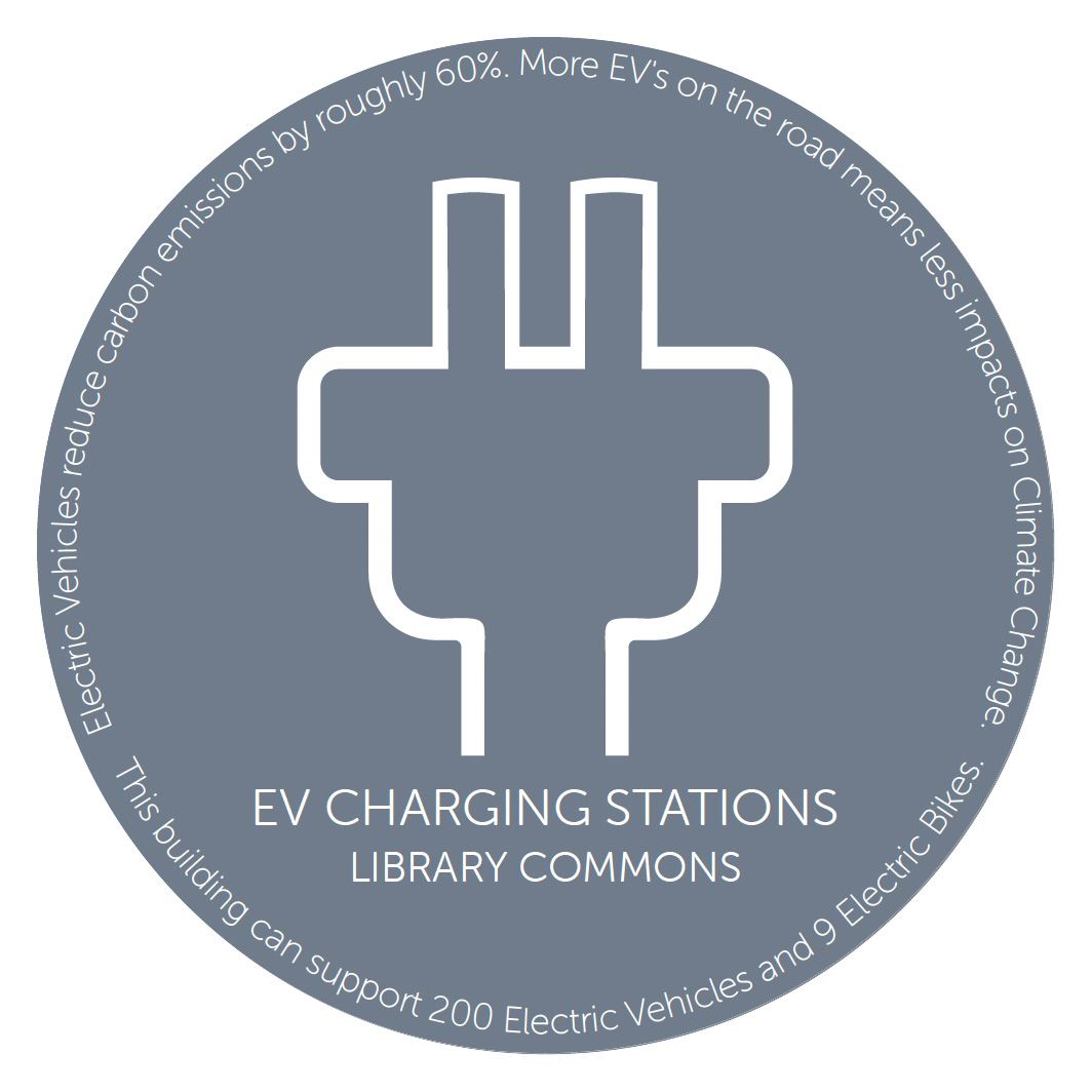 EV Charging