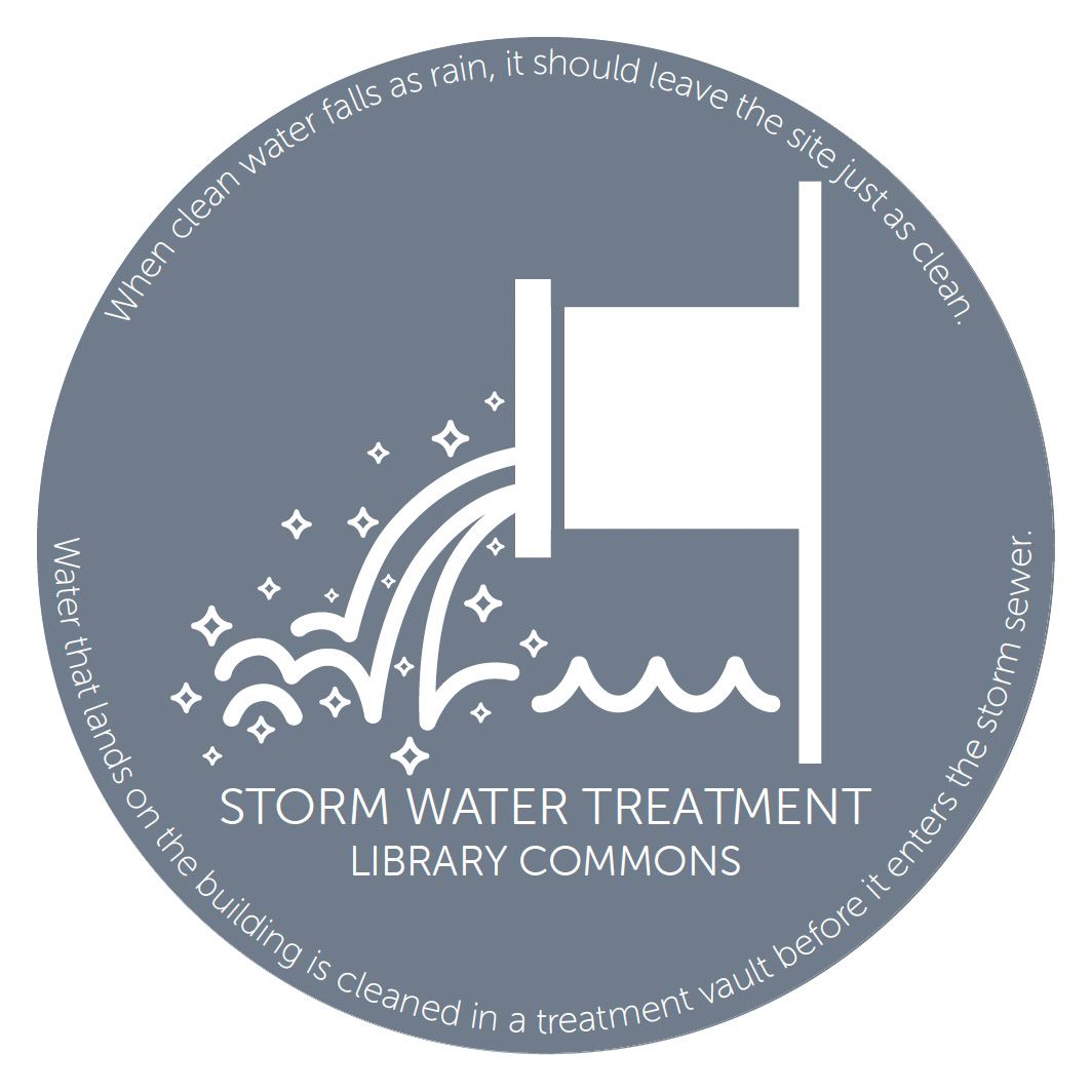 Storm Water Treatment